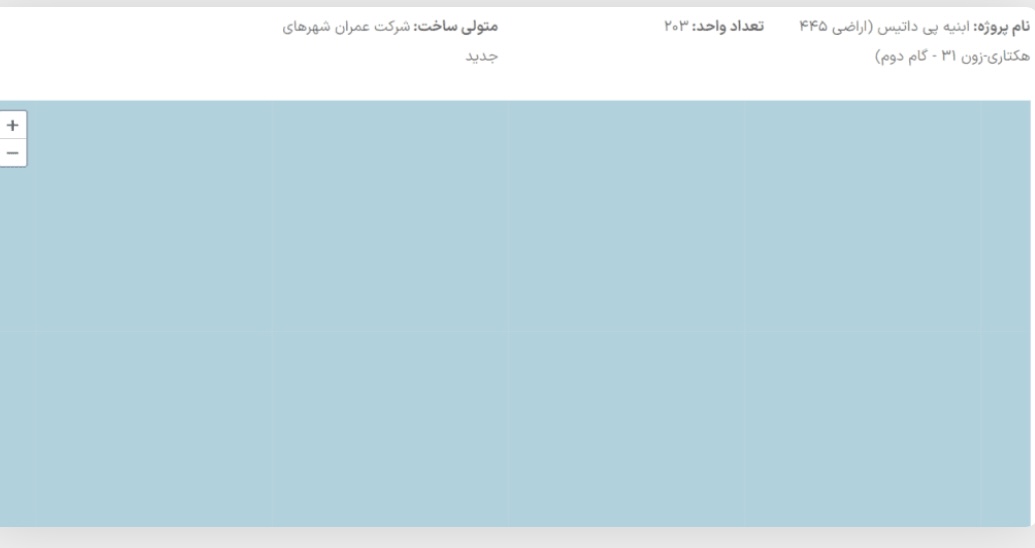املاک پرند فاز ۶ ابنیه پی داتیس